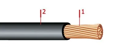 Кабель ПВ3 6 О