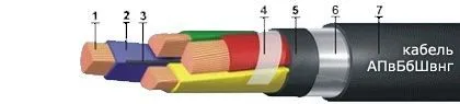 Кабель АПвБбШвнг 5х6