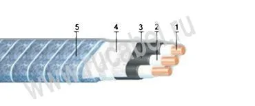 Кабель КЭКТФБП-140 3х25,0