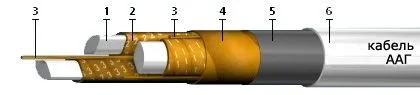 Кабель ААГ 3х25