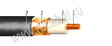 Кабель КВИ 120