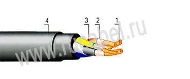 Кабель КСС 4х0,5