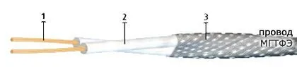 Кабель МГТФЭ