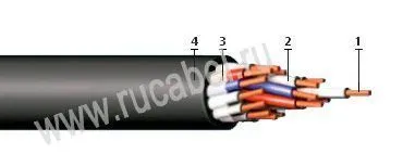 Кабель КУПР-Пн 7эх1