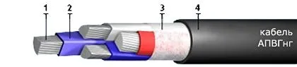 Кабель АПВГнг 5х25