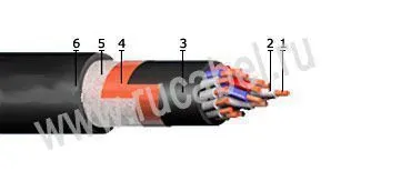 Кабель КВВГЭнг-ХЛ 6х2,5
