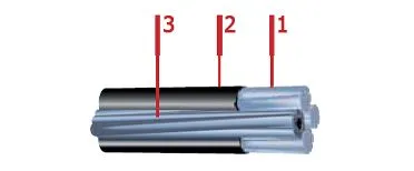 Кабель СИП-1А 3х50+1х70